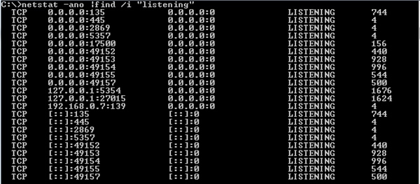 Прослушивание Netstat