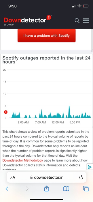 Проверьте серверы Spotify