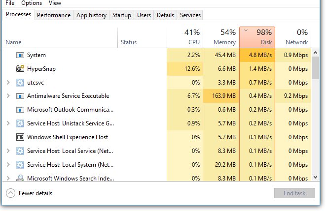 симптомы заражения вредоносным ПО на вашем ПК с Windows